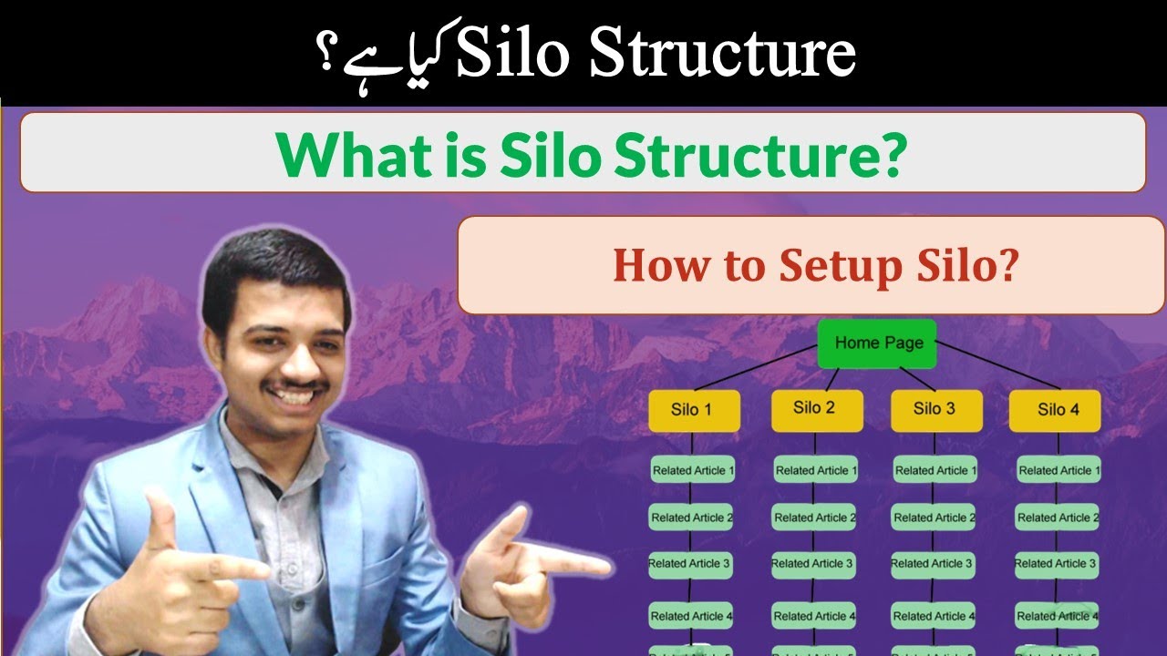 What is Silo Structure & How to Set it up? SEO Urdu
