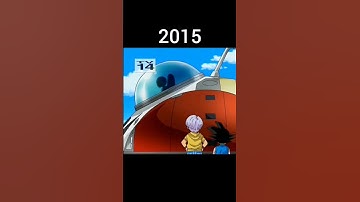 Evolution of Goten #shorts #dbz #dbs