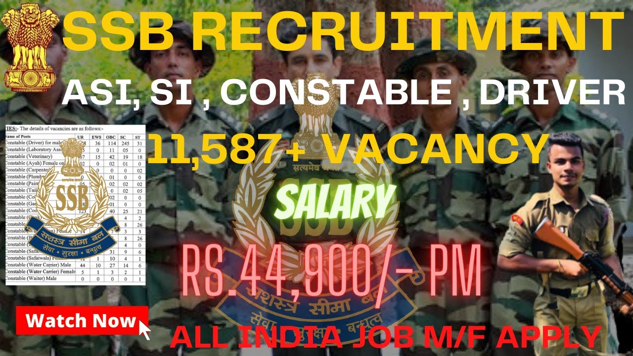 SSB New Recruitment 2022 | SSB Recruitment 2022 Online Apply | SSB Bharti 2022 | SSB Vacancy 2022