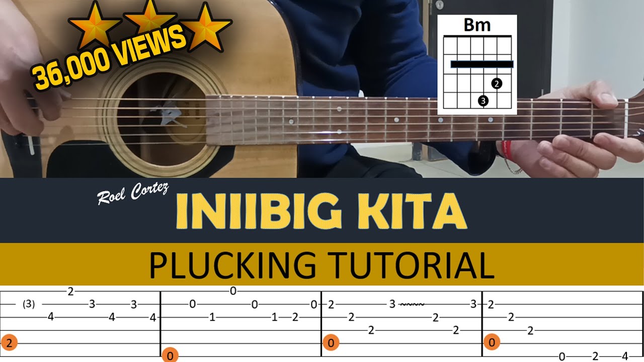 INIIBIG KITA by Roel Cortez (Plucking Tutorial - With Tablature)