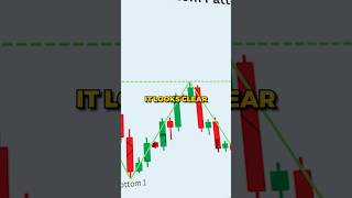 Trading patterns don't look perfect