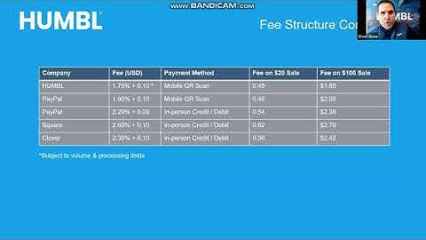 Humbl CEO Laughs At P2P and Explains That It Is Not Profitable and Ticketing Will Be the Focus