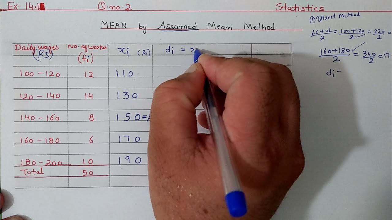 Ex 14 1 q 2 mean by assumed mean method statistics ncert maths
