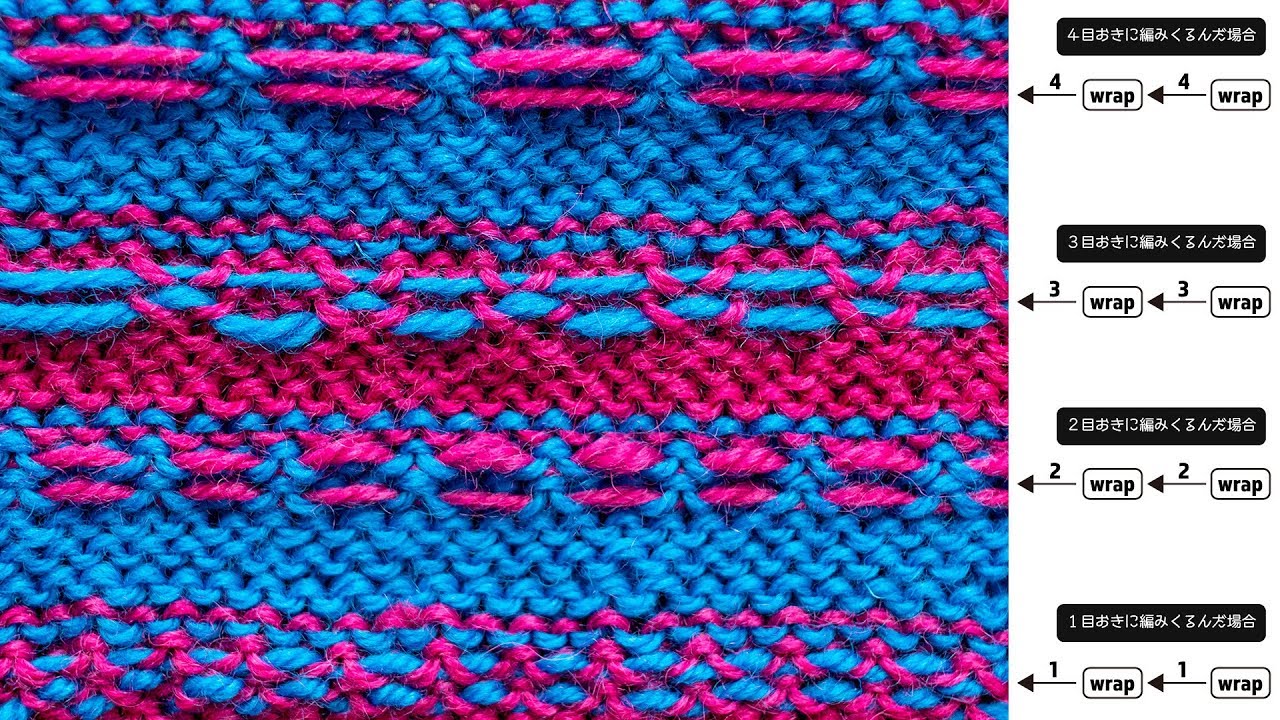 両手編みでの糸の編みくるみ方
