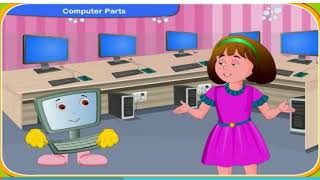 LO1.4 - Parts of Computer