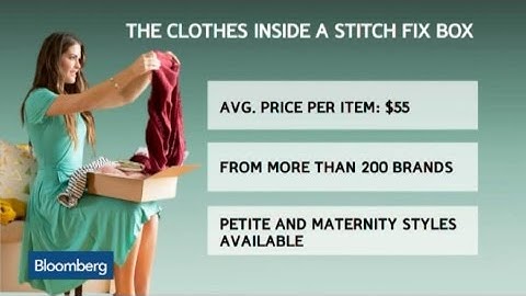 How an Algorithm Can Help You Update Your Closet