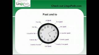 Telling Time in English