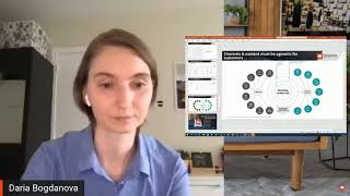 15 | Real world content Modelling with Content Hub and Sitecore | Daria Bogdanova & Sumith Damodaran