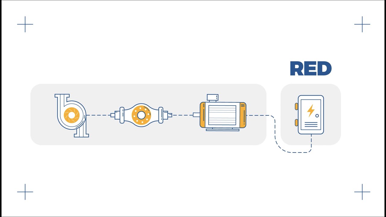 RED by Insens - PREDICTIVE MAINTENANCE & ENERGY SAVINGS