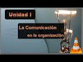 Presentación Actividades Virtuales Comunicación en la Gerencia - Unidad I.