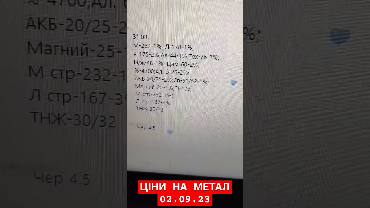 Ціни на брухт 