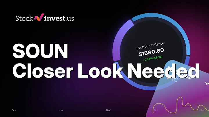 SOUN SoundHound AI, Inc.: Friday Predicted Opening Price (after OpenTable news) + 5 Price Targets 🤖