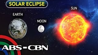 Celebrity TV Patrol: Partial solar eclipse, makikita sa Pilipinas Net Worth