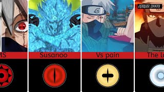 Evolution of Kakashi Hatake in Naruto and Boruto