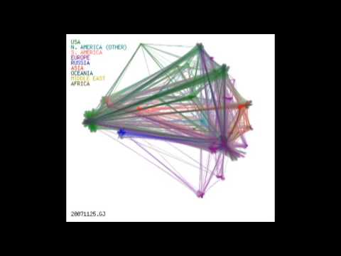 Global Dynamic Graph of Evolving Internet Connectivity