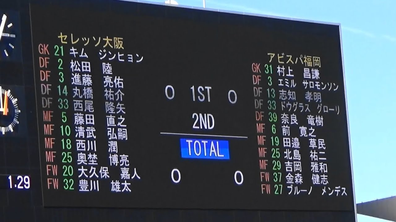 21 J1 第9節 大阪 Vs 福岡 21 4 10 Youtube