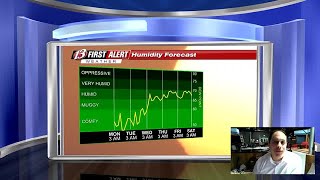 A dry start to the work week