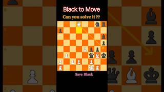 Chess puzzle, Tips and tricks 🧠