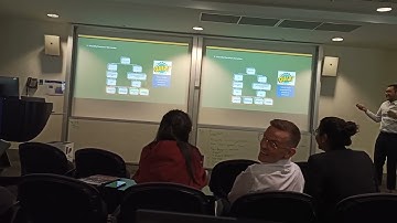 Mixed Integer Linear Programming (Kaysya Case) - MGMT90141 - Team 10 - The University of Melbourne