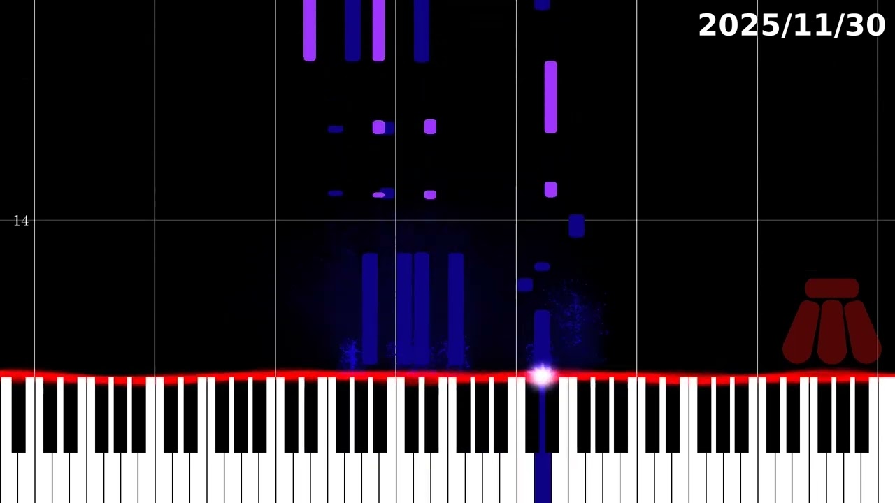 # Day 1704: Captain Marvel