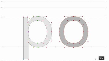 Tunni Lines. Control the form, not just points. Seriously better Béziers with FontLab VI.