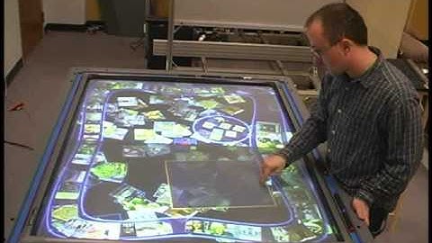 Buffer Framework Interaction