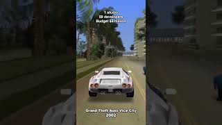 This Is How Big GTA 6 Really Is #grandtheftauto #gta6