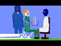 【Algodoo】People who are sick and undergo endoscopy. 　体調が悪くて内視鏡検査を受ける人