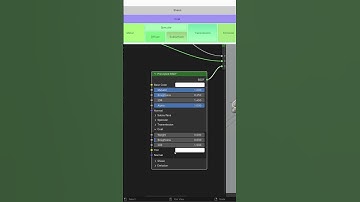 Blender 4.0 new features. Principled BSDF Shader. #blender #blendertutorial