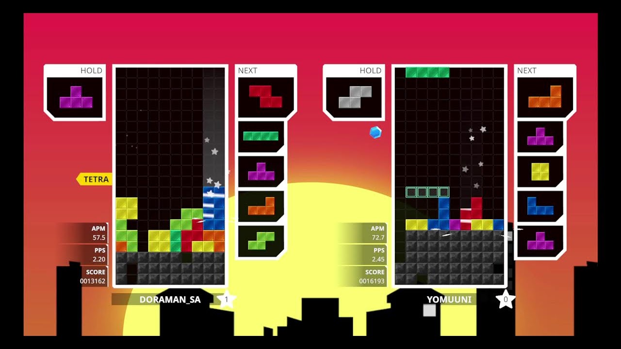 【Tetra Esports】 a little bit