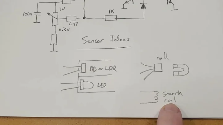 ACoC 2025: Day 10: Poisson Process Emulator (aka Geiger Counter Prop)