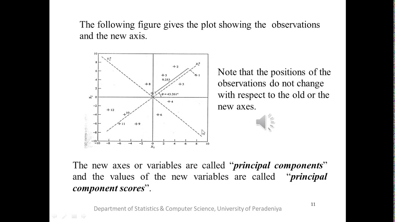 Principal Component Analysis Part 1 - YouTube