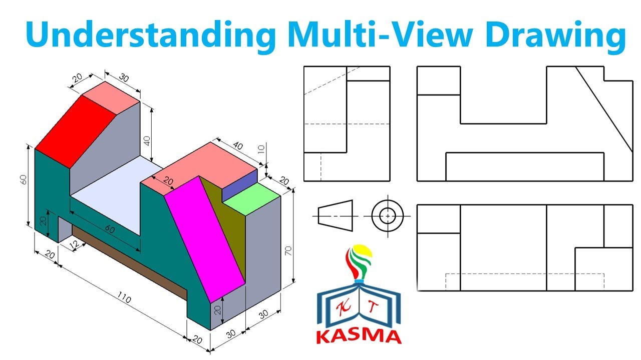 Multiview drawing