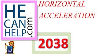 2038 {HECANHELP,COM USA} Horizontal Acceleration of the Bullet Physics GEORGE MATHEW