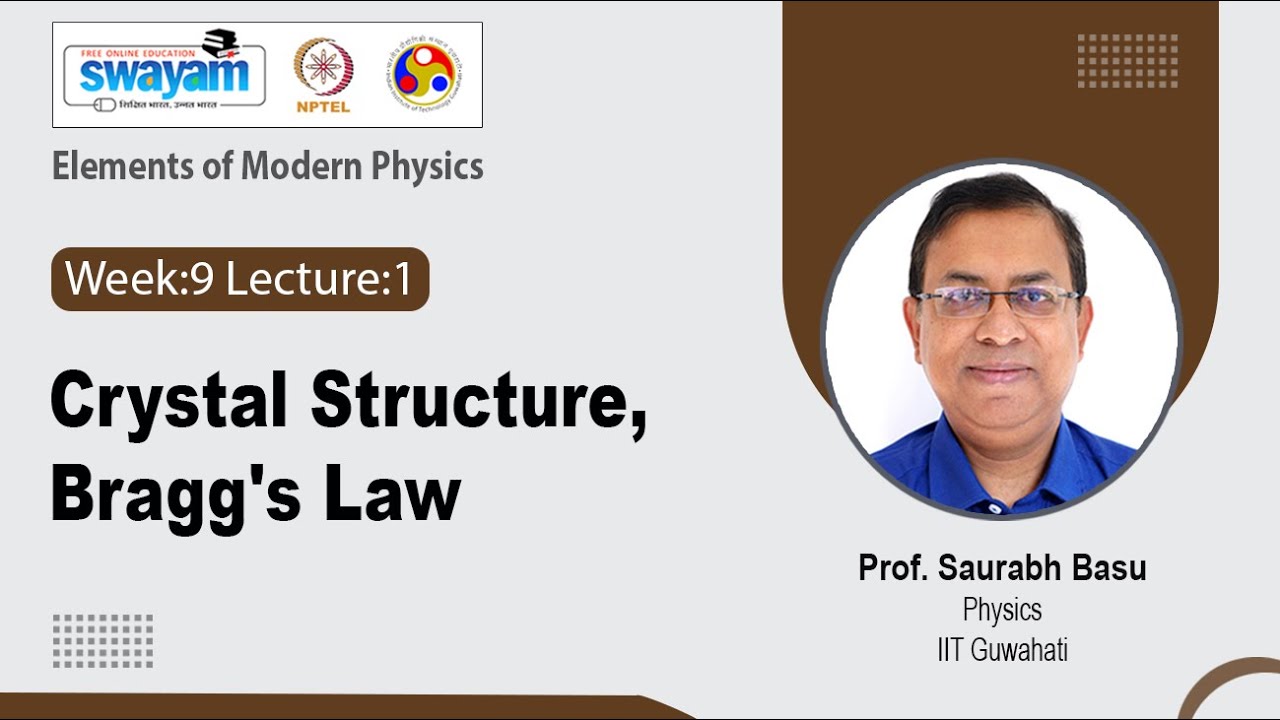 Lec 23: Crystal Structure, Bragg's Law