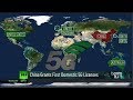 China Rushes 5G in Russia & A-pork-alypse on the Horizon?