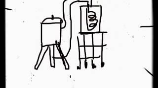 Brewing Process Animation