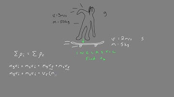Momentum: Inelastic Collision, Same Directions