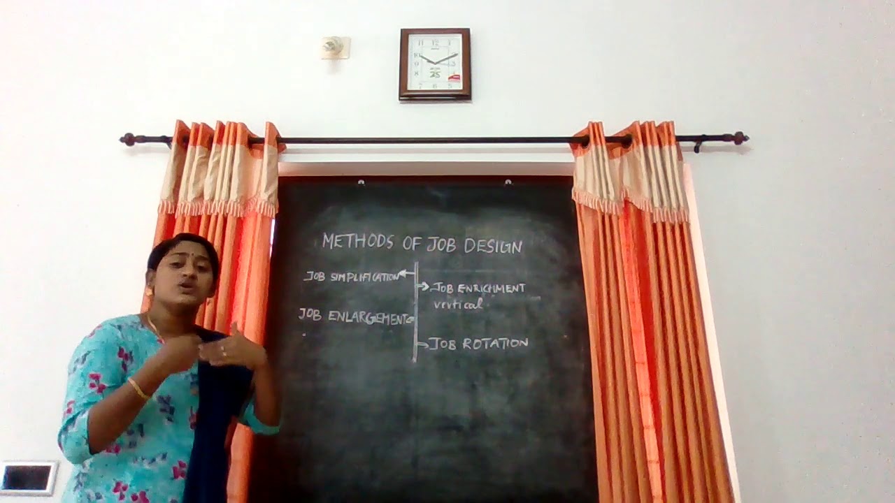 METHODS OF JOB DESIGN YouTube