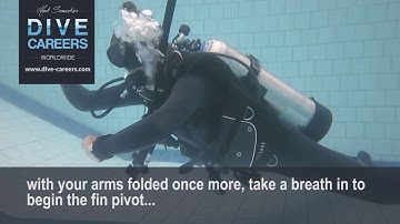 SKILL CIRCUIT FIN PIVOT LPI INFLATION