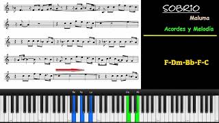 Maluma. Sobrio. Acordes en Piano screenshot 2