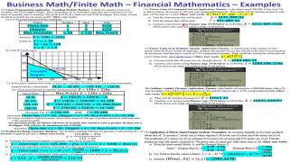 Business Math: Compound, Annuity, Linear Programming - Optimization, Product Exchange: Osman Anwar