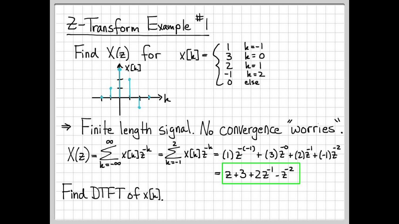 Z Transform Example 1 Z Transform Part 1 Youtube