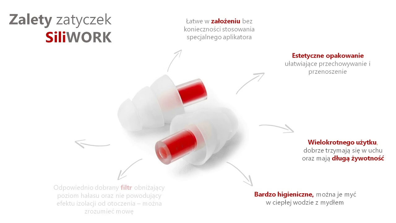 SiliWORK Silinoise stopery dla ochrony słuchu