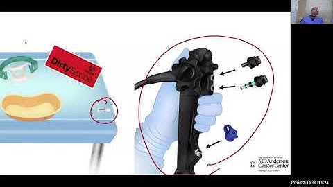 Zoom Class 8 - How to setup an endoscope for the procedure