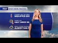 Monday AM Forecast: Hot, humid, daily storm chances