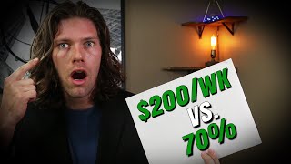 TRUTH Behind Cutting Unemployment to $200/Week & $1200 Second Stimulus Check