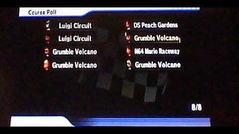 [MKWii] Pwning a FTW Hacker #1 Part 1