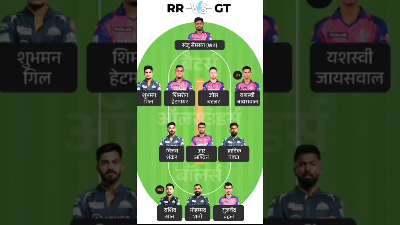 RR Vs GT Dream 11 Team Today 