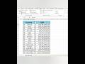 Convert simple country names into powerful GDP analysis in Excel. #shorts #trending #viral #youtube